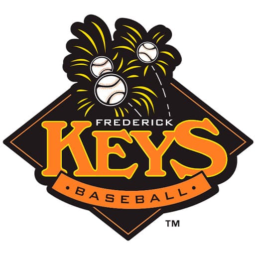 Frederick Keys Schedule 2026–2027